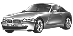 BMW E86 C3442 Fault Code